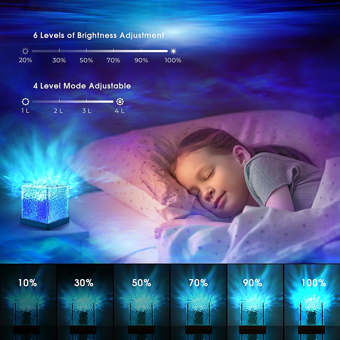 Wave Projector Light